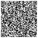 QR code with River City Window and Door contacts
