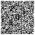 QR code with Shirlock Holmes Realestae Inspection Services contacts