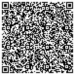 QR code with Sunshine Contracting Corporation contacts