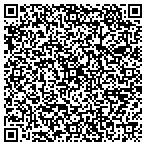 QR code with Paul Pelland Executive Search And Recruitment contacts