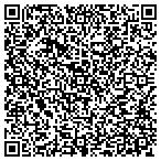 QR code with Troy Harrison Property Inspctn contacts
