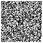 QR code with Venture Executive Search Team contacts