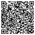 QR code with Sofpool contacts