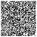 QR code with Plumlee & Associates LLC contacts