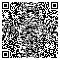 QR code with Hutton Bros contacts