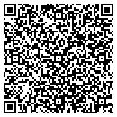 QR code with Molnar's Home Inspections contacts