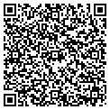 QR code with Kenneth Shuler contacts
