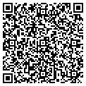 QR code with Imation Corp contacts