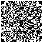 QR code with Southeastern Wisconsin Windows User Group contacts