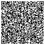 QR code with AcuSystem Home Inspections contacts