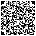 QR code with Battle For Minds Inc contacts