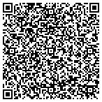 QR code with Southern Slip Solutions contacts