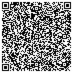 QR code with Better Homes Inspection Services contacts