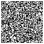 QR code with Windy City Coating contacts