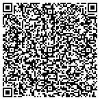 QR code with ProSource of South Indianapolis contacts