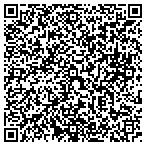 QR code with The Carpet Man contacts