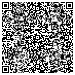 QR code with Master Applications Of Salisbury Inc contacts