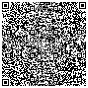 QR code with Jim Gallup - New Mexico Production Sound - Field Mixer / Location Audio Recordist contacts