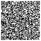 QR code with Richardson Masonry & Construction Co , LLC contacts