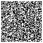 QR code with Search Professionals International contacts