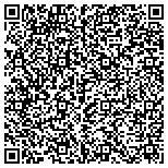 QR code with High Performance Systems Corporation contacts