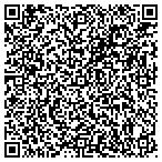 QR code with Sharon Kay Flooring Concepts contacts