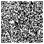 QR code with John Vetter & Sons, inc contacts