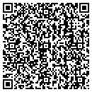 QR code with Signature Recruiting contacts