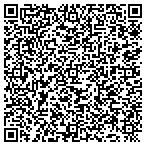 QR code with Majestic Floor Designs contacts