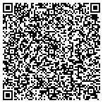QR code with Menard Construction And Inspection Service contacts