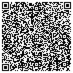 QR code with Food Nutrition Health News Service contacts