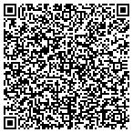QR code with Interntnal Crgo Mktg Consultan contacts