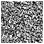 QR code with Management Recruiters Of Loudoun County South contacts