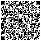 QR code with Right Way Industries, Inc contacts