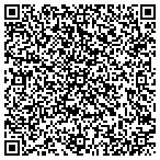 QR code with Candee Shoppe MusiC Group contacts