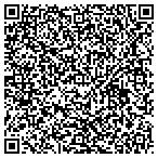 QR code with Tyson Home Inspections contacts