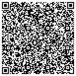 QR code with Wagner Inspection Service Inc contacts
