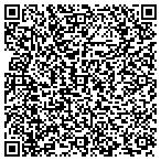 QR code with Partridge Technical Recruiting contacts