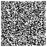 QR code with Gorban's Floor Service & Remodeling (LLC) contacts