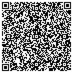 QR code with Hi-Tech Concrete Coatings, Inc. contacts