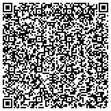 QR code with CertaSpect Home Inspections contacts