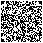 QR code with Haylock Ceramic Designs contacts