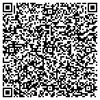 QR code with Action Cut Filmmaking Seminars contacts