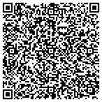 QR code with Rich's Flooring & Installation contacts