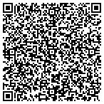 QR code with Howroyd Wright Employment Agcy contacts