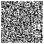 QR code with Howroyd-Wright Employment Agency Inc contacts