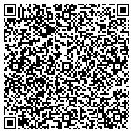 QR code with Interactive Source Incorporated contacts