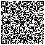 QR code with International Consulting Rsrcs contacts