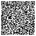 QR code with IvarFace contacts