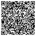 QR code with Kevin Fossum contacts